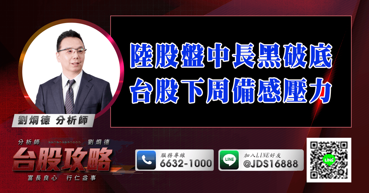 陸股盤中長黑破底 台股下周備感壓力 (圖)